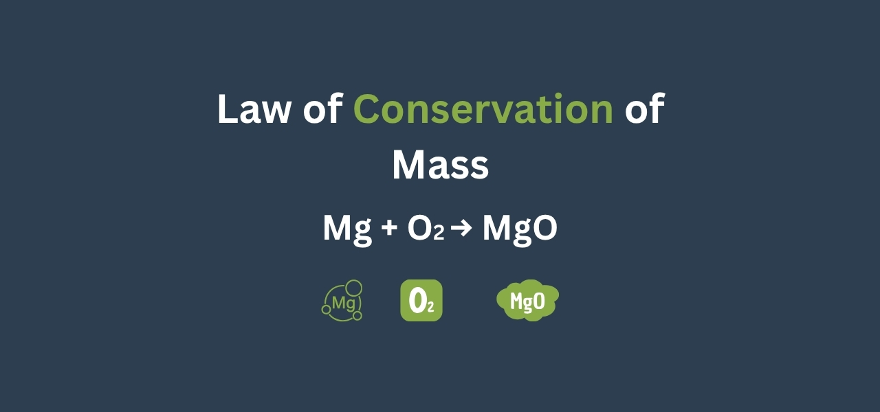 Text about the Law of Conservation of Mass with the chemical reaction Mg + O2 → MgO and corresponding chemical element icons.